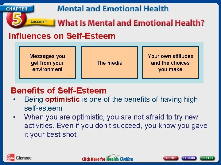 Influences on Self-Esteem Messages you get from your environment The media Benefits of Self-Esteem