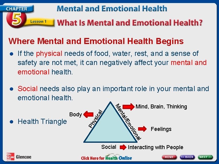 Where Mental and Emotional Health Begins If the physical needs of food, water, rest,