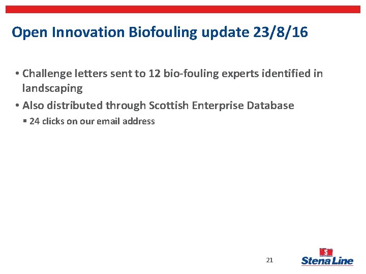 Open Innovation Biofouling update 23/8/16 • Challenge letters sent to 12 bio-fouling experts identified