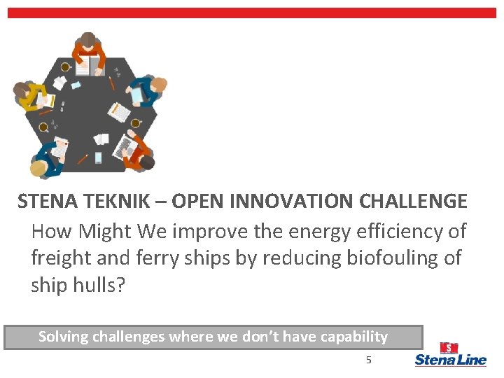 STENA TEKNIK – OPEN INNOVATION CHALLENGE How Might We improve the energy efficiency of