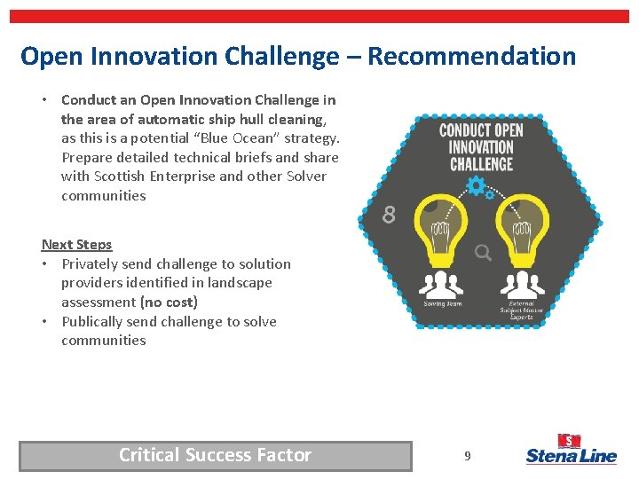 Open Innovation Challenge – Recommendation • Conduct an Open Innovation Challenge in the area