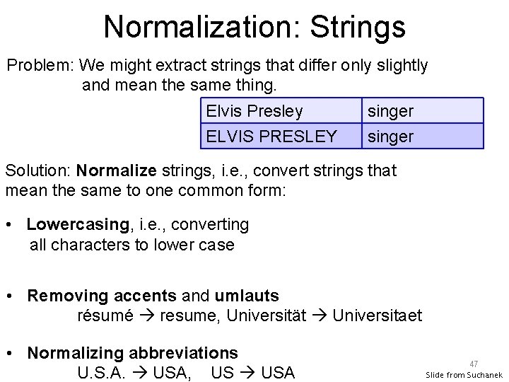 Normalization: Strings Problem: We might extract strings that differ only slightly and mean the