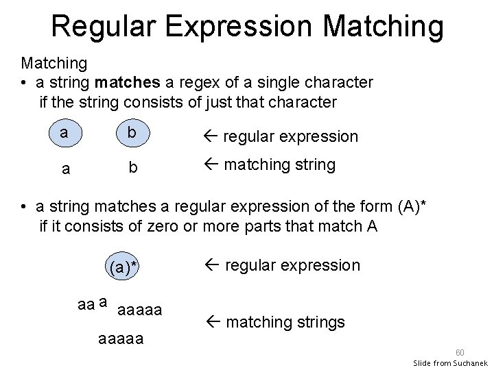 Regular Expression Matching • a string matches a regex of a single character if