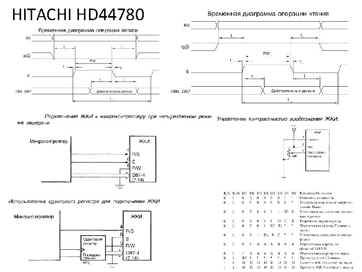 HITACHI HD 44780 