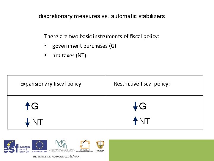 discretionary measures vs. automatic stabilizers There are two basic instruments of fiscal policy: •