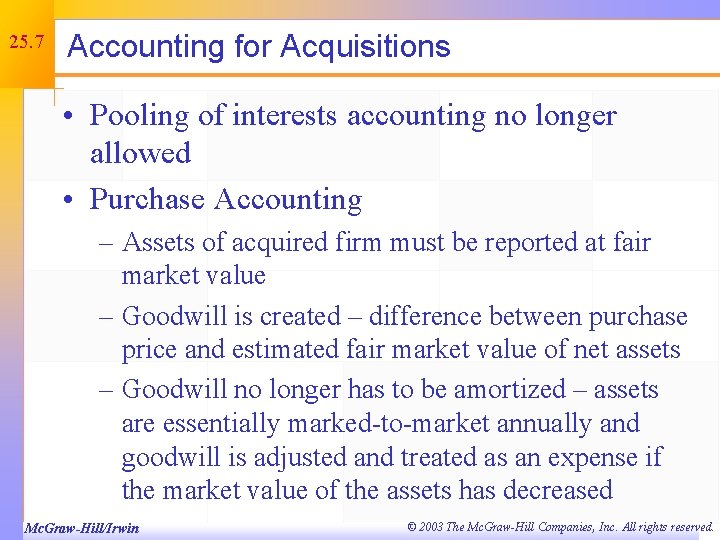 25. 7 Accounting for Acquisitions • Pooling of interests accounting no longer allowed •