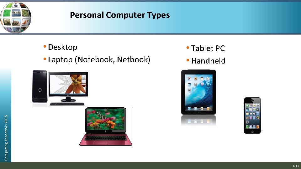 Personal Computer Types • Tablet PC • Handheld Computing Essentials 2015 • Desktop •