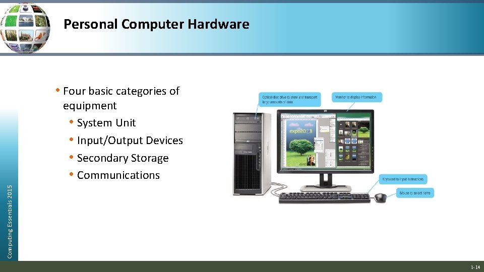 Personal Computer Hardware • Four basic categories of Computing Essentials 2015 equipment • System