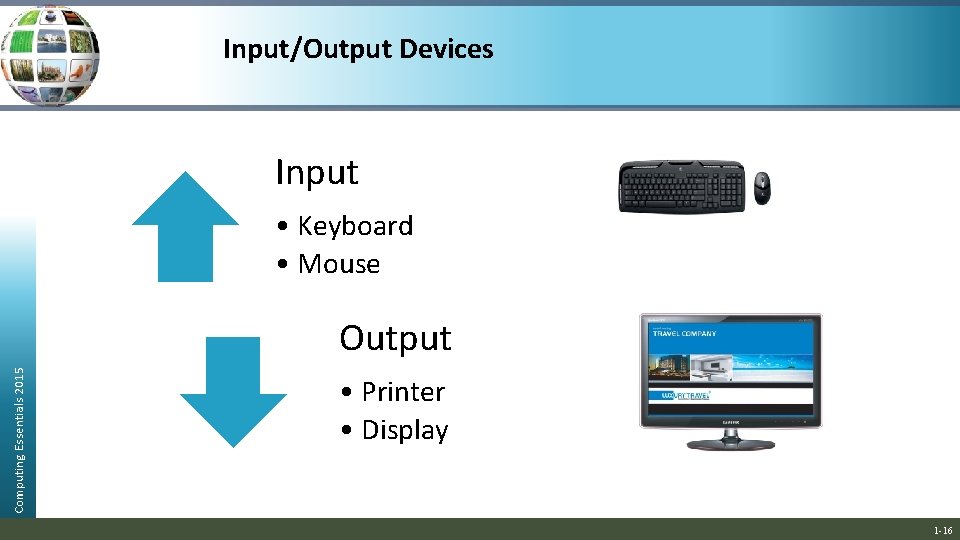 Input/Output Devices Input • Keyboard • Mouse Computing Essentials 2015 Output • Printer •