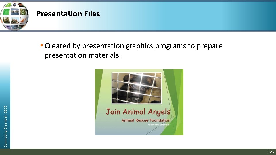Presentation Files • Created by presentation graphics programs to prepare Computing Essentials 2015 presentation