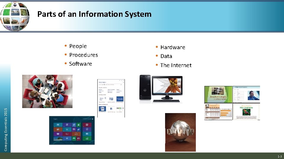 Parts of an Information System • Hardware • Data • The Internet Computing Essentials