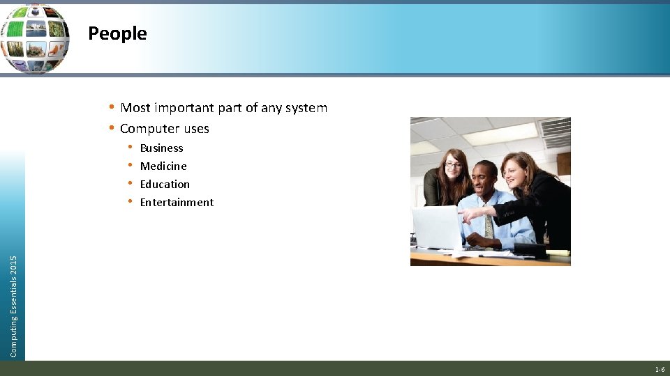 People • Most important part of any system • Computer uses Business Medicine Education