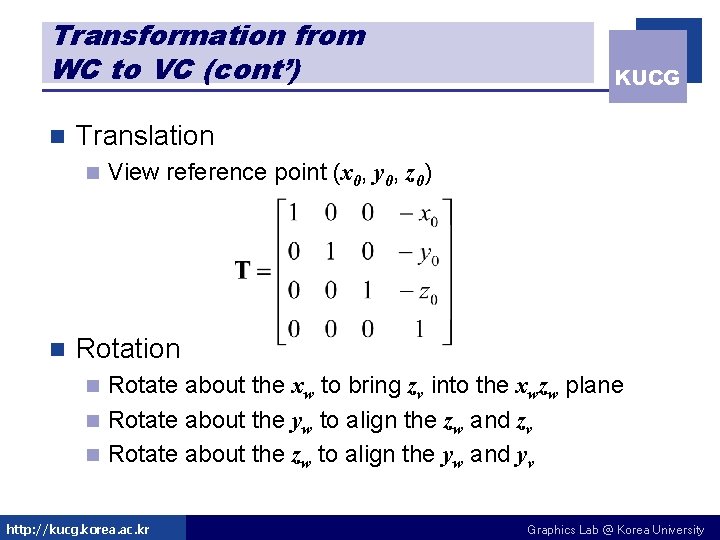 Transformation from WC to VC (cont’) n Translation n n KUCG View reference point