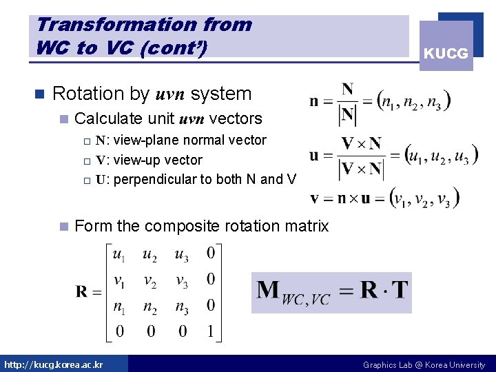 Transformation from WC to VC (cont’) n KUCG Rotation by uvn system n Calculate
