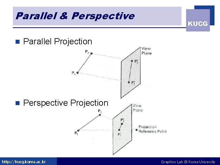 Parallel & Perspective n Parallel Projection n Perspective Projection http: //kucg. korea. ac. kr