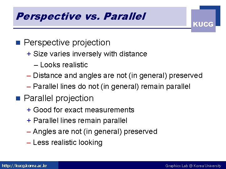 Perspective vs. Parallel n KUCG Perspective projection + Size varies inversely with distance –