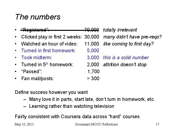 The numbers • • “Registered”: 70, 000 totally irrelevant Clicked play in first 2