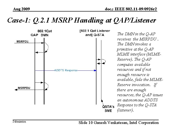 Aug 2009 doc. : IEEE 802. 11 -09/0926 r 2 Case-1: Q. 2. 1