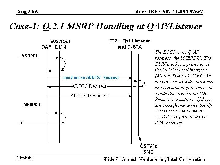 Aug 2009 doc. : IEEE 802. 11 -09/0926 r 2 Case-1: Q. 2. 1