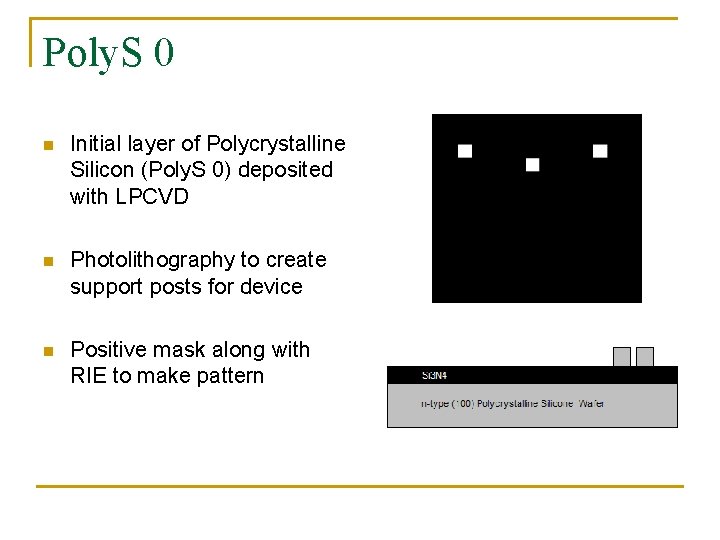 Poly. S 0 n Initial layer of Polycrystalline Silicon (Poly. S 0) deposited with Poly. S 0 n Initial layer of Polycrystalline Silicon (Poly. S 0) deposited with