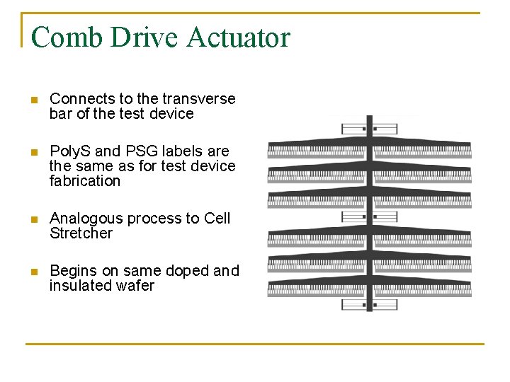 Comb Drive Actuator n Connects to the transverse bar of the test device n Comb Drive Actuator n Connects to the transverse bar of the test device n