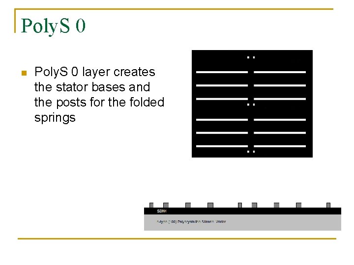 Poly. S 0 n Poly. S 0 layer creates the stator bases and the Poly. S 0 n Poly. S 0 layer creates the stator bases and the