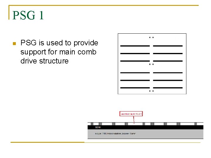 PSG 1 n PSG is used to provide support for main comb drive structure PSG 1 n PSG is used to provide support for main comb drive structure