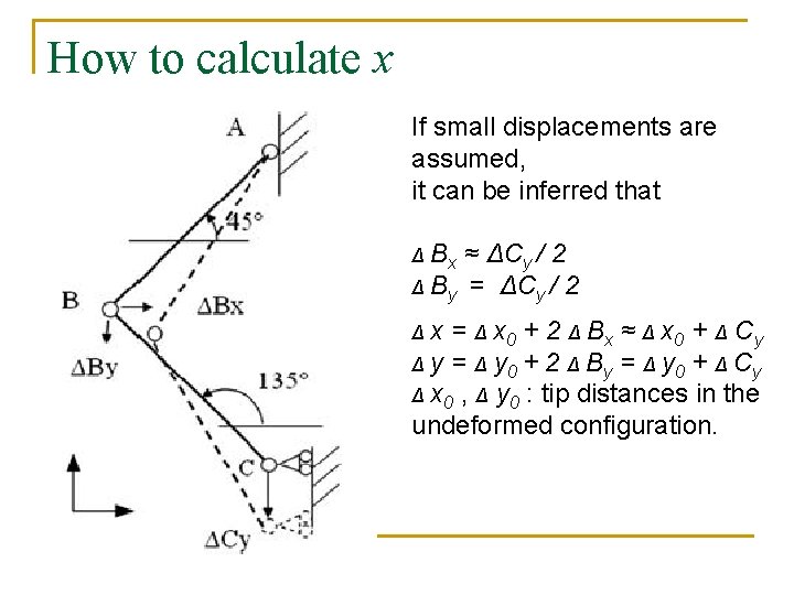 How to calculate x If small displacements are assumed, it can be inferred that How to calculate x If small displacements are assumed, it can be inferred that