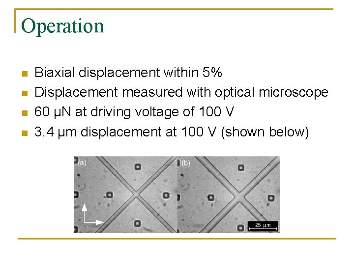 Operation n n Biaxial displacement within 5% Displacement measured with optical microscope 60 μN Operation n n Biaxial displacement within 5% Displacement measured with optical microscope 60 μN