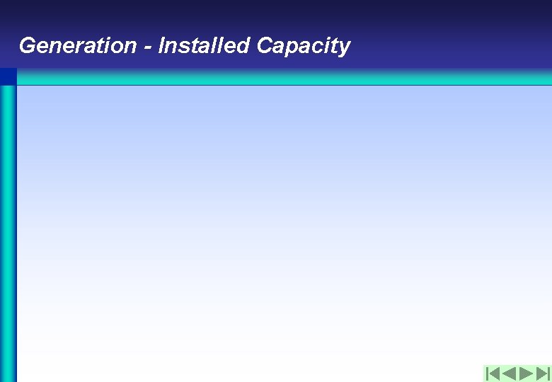 Generation - Installed Capacity 