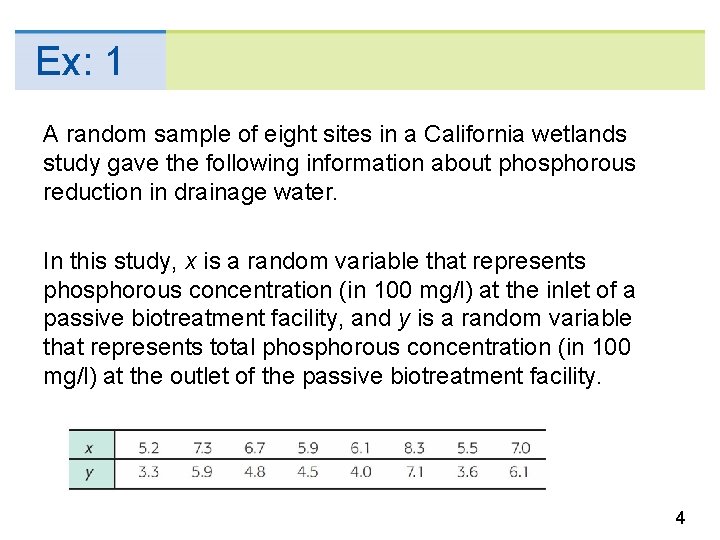 Ex: 1 A random sample of eight sites in a California wetlands study gave