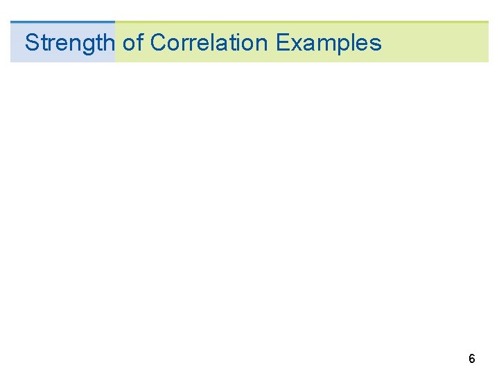 Strength of Correlation Examples 6 