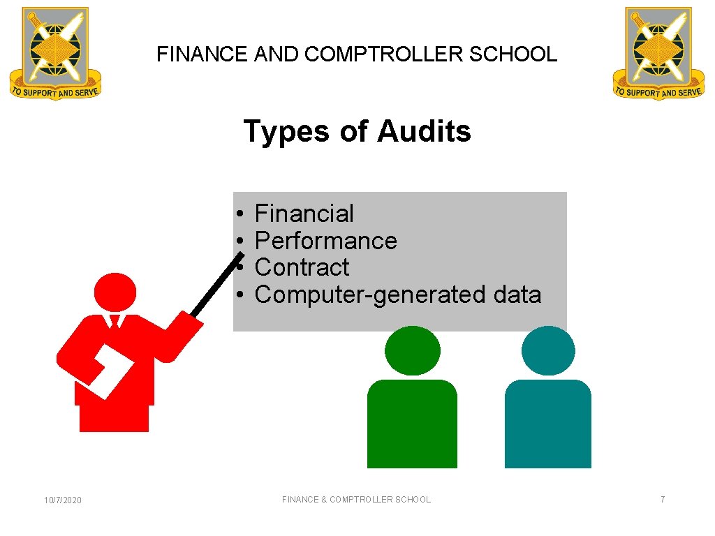 FINANCE AND COMPTROLLER SCHOOL Types of Audits • • 10/7/2020 Financial Performance Contract Computer-generated