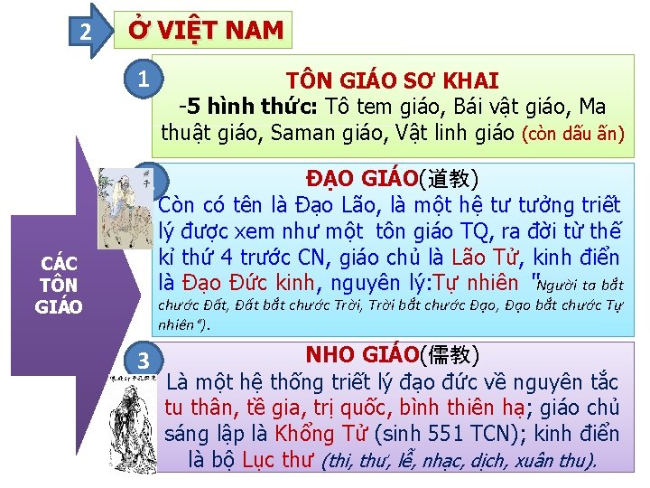 2 Ở VIỆT NAM 1 TÔN GIÁO SƠ KHAI -5 hình thức: Tô tem