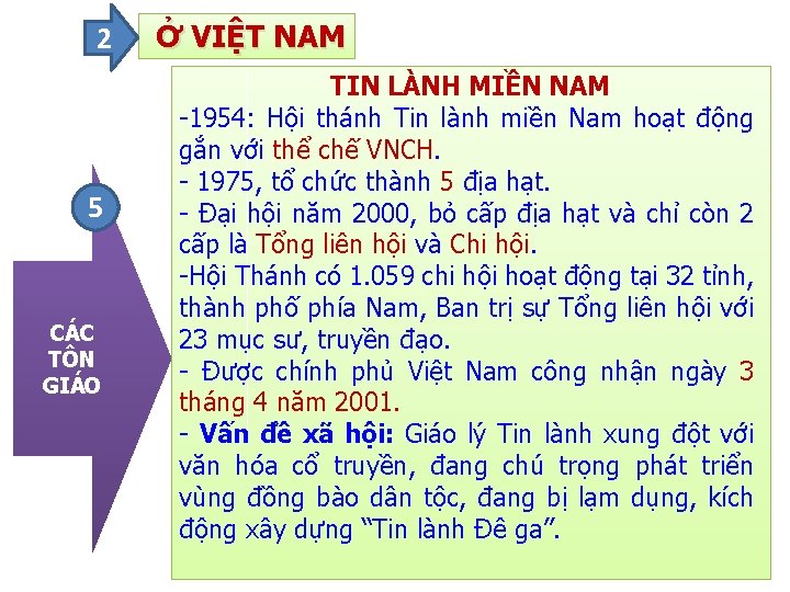 2 5 CÁC TÔN GIÁO Ở VIỆT NAM TIN LÀNH MIỀN NAM -1954: Hội