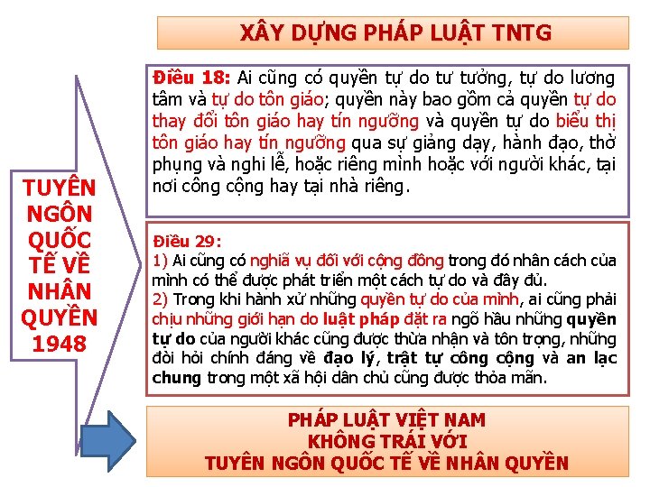  X Y DỰNG PHÁP LUẬT TNTG TUYÊN NGÔN QUỐC TẾ VỀ NH N