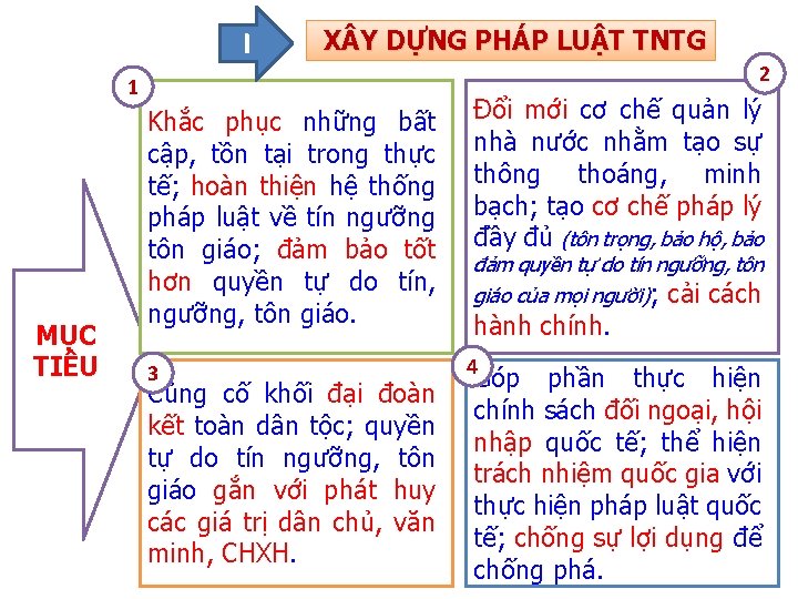 I X Y DỰNG PHÁP LUẬT TNTG 1 MỤC TIÊU Khắc phục những bất