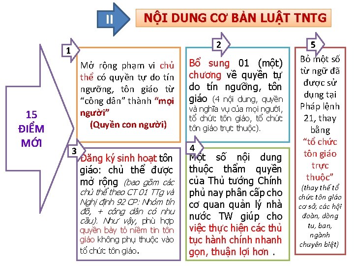 II NỘI DUNG CƠ BẢN LUẬT TNTG 2 1 15 ĐIỂM MỚI Mở rộng