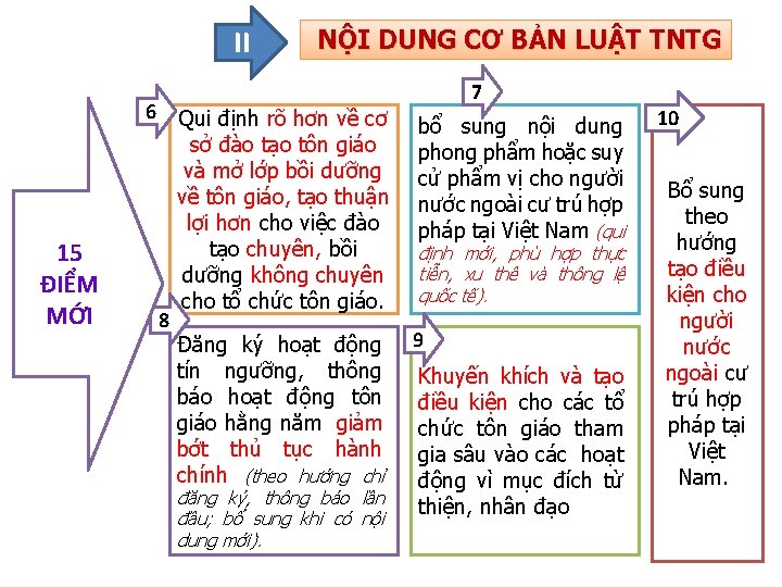 II 6 15 ĐIỂM MỚI 8 NỘI DUNG CƠ BẢN LUẬT TNTG 7 Qui