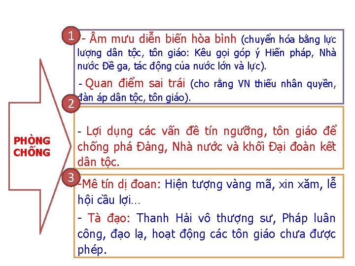 1 - m mưu diễn biến hòa bình (chuyển hóa bằng lực lượng dân