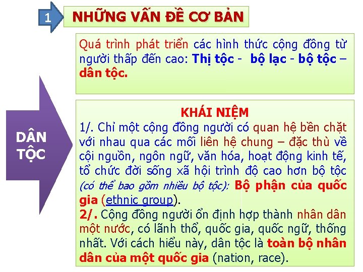 1 NHỮNG VẤN ĐỀ CƠ BẢN Quá trình phát triển các hình thức cộng