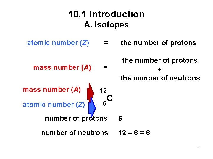 10. 1 Introduction A. Isotopes atomic number (Z) mass number (A) atomic number (Z)