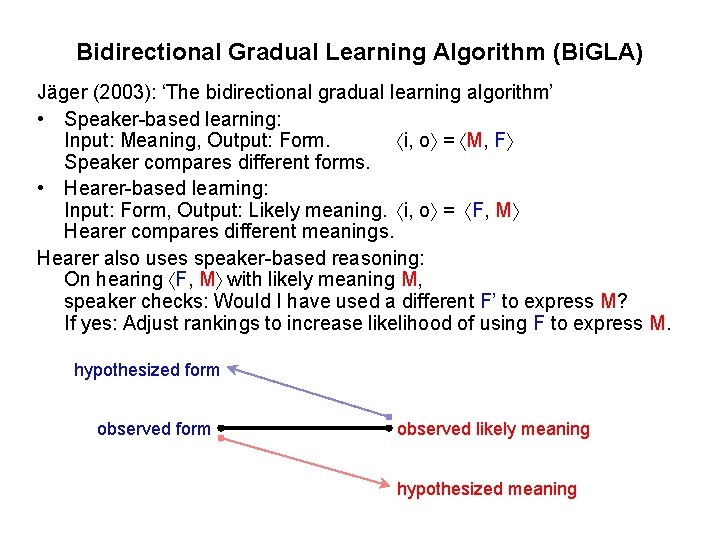 Bidirectional Gradual Learning Algorithm (Bi. GLA) Jäger (2003): ‘The bidirectional gradual learning algorithm’ •