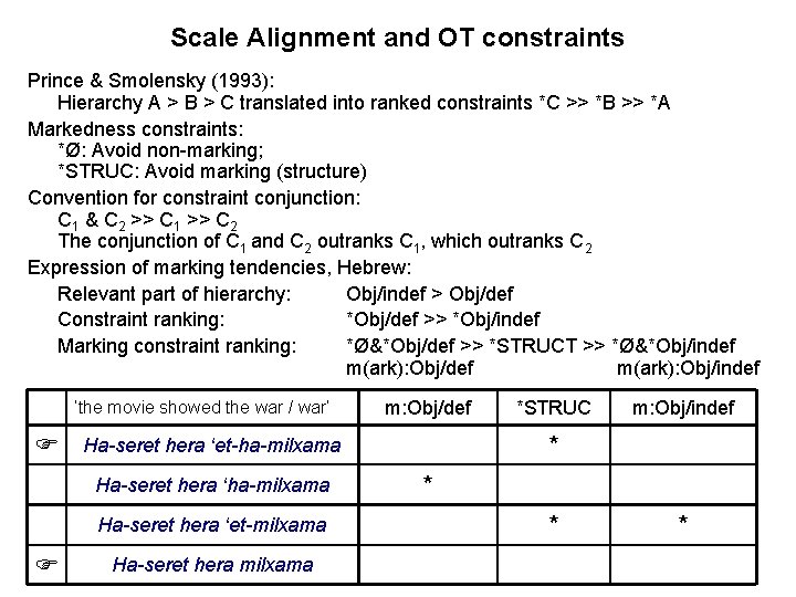 Scale Alignment and OT constraints Prince & Smolensky (1993): Hierarchy A > B >
