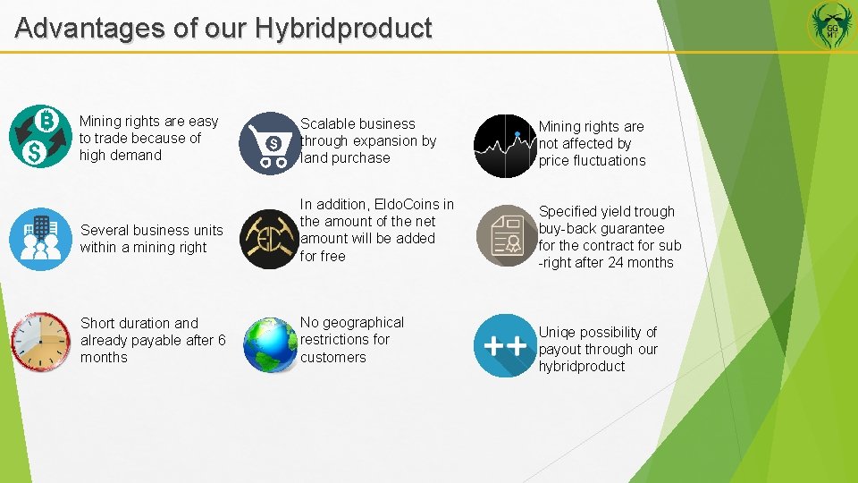 Advantages of our Hybridproduct Mining rights are easy to trade because of high demand