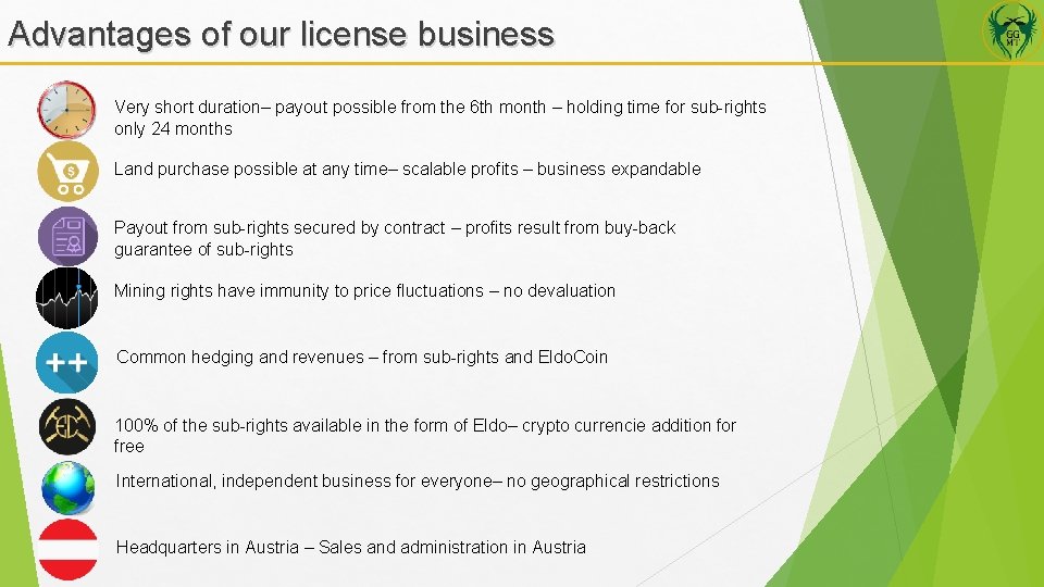 Advantages of our license business Very short duration– payout possible from the 6 th