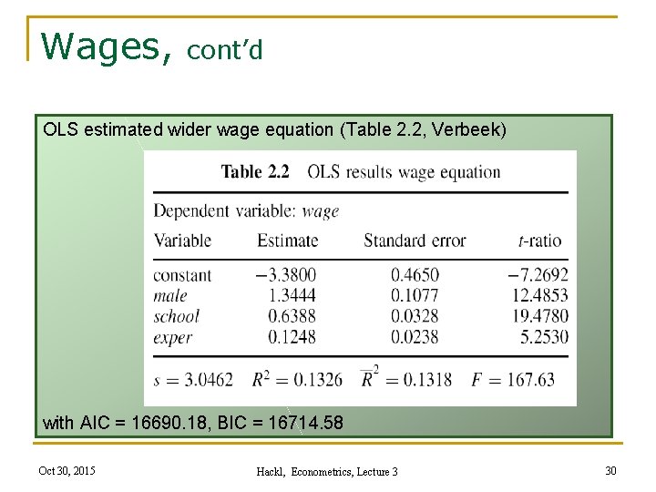 Wages, cont’d OLS estimated wider wage equation (Table 2. 2, Verbeek) with AIC =