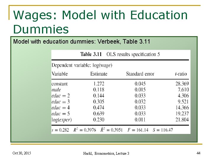 Wages: Model with Education Dummies Model with education dummies: Verbeek, Table 3. 11 Oct