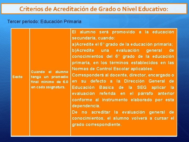 Criterios de Acreditación de Grado o Nivel Educativo: Tercer periodo: Educación Primaria Sexto El