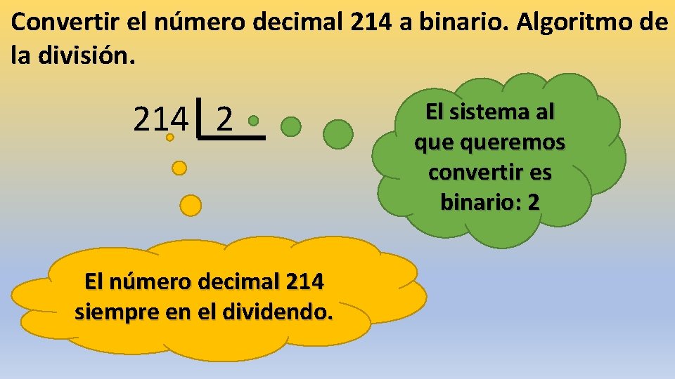 Convertir el número decimal 214 a binario. Algoritmo de la división. 214 2 El